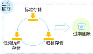 1558941665267145.png image.png