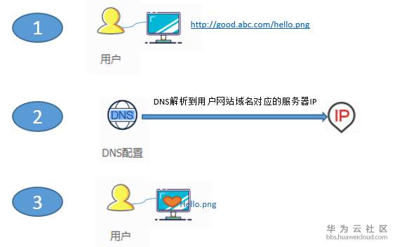 1560739180958806.png 2.PNG