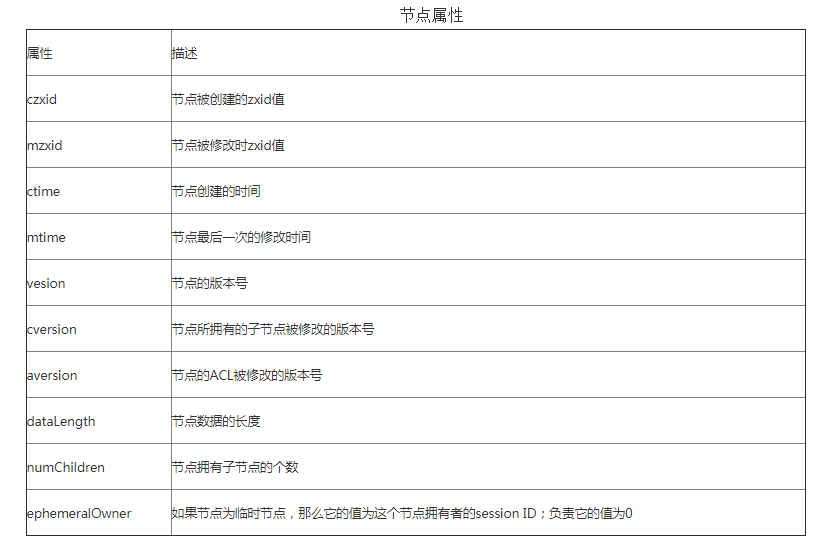 1510054165475476.png image.png