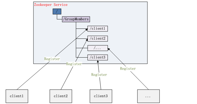 1510055276927451.png image.png