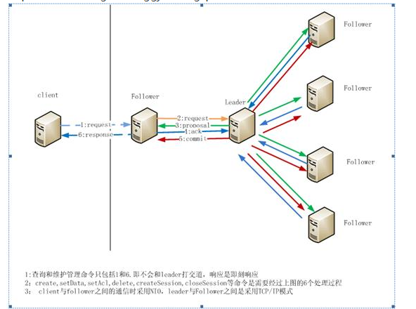 1510056413690178.png image.png