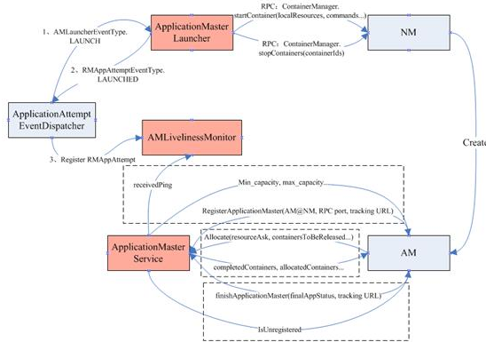 1509680039397410.png image.png