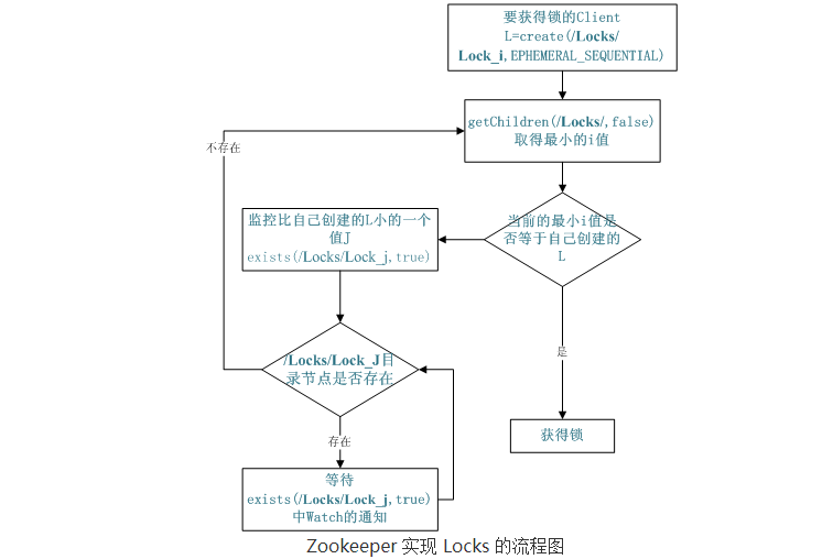 1510055551956481.png image.png