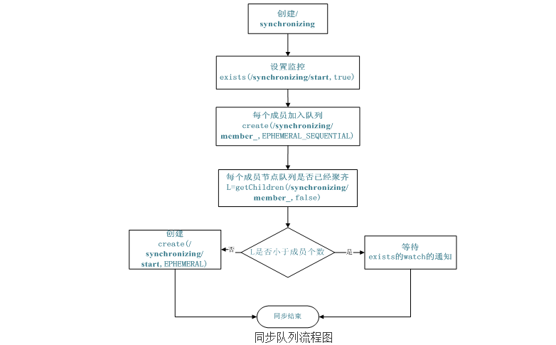 1510055655957193.png image.png