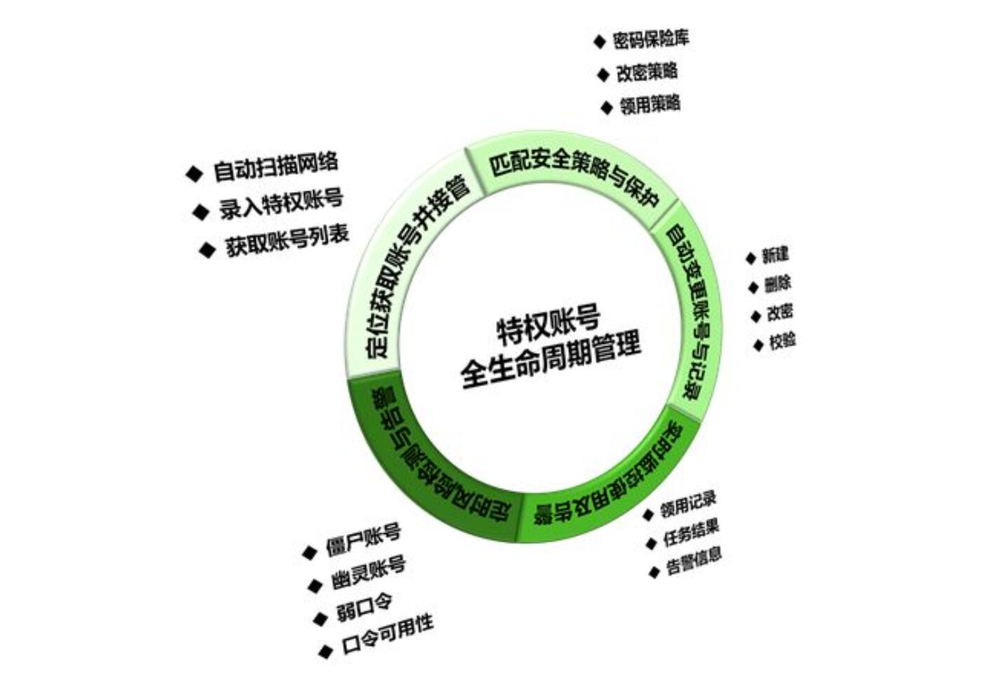 QQ截图20231031162348.jpg