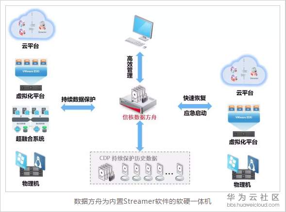 1567585823275164.png image.png