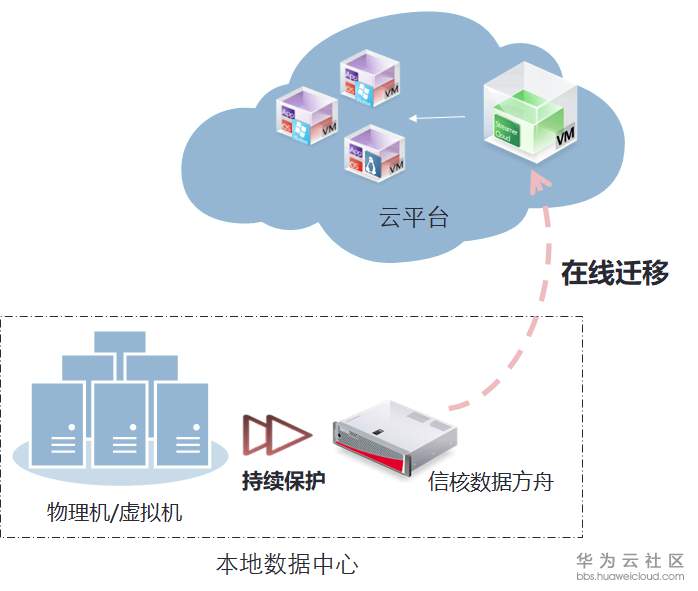 1571294800161537.png 15.png