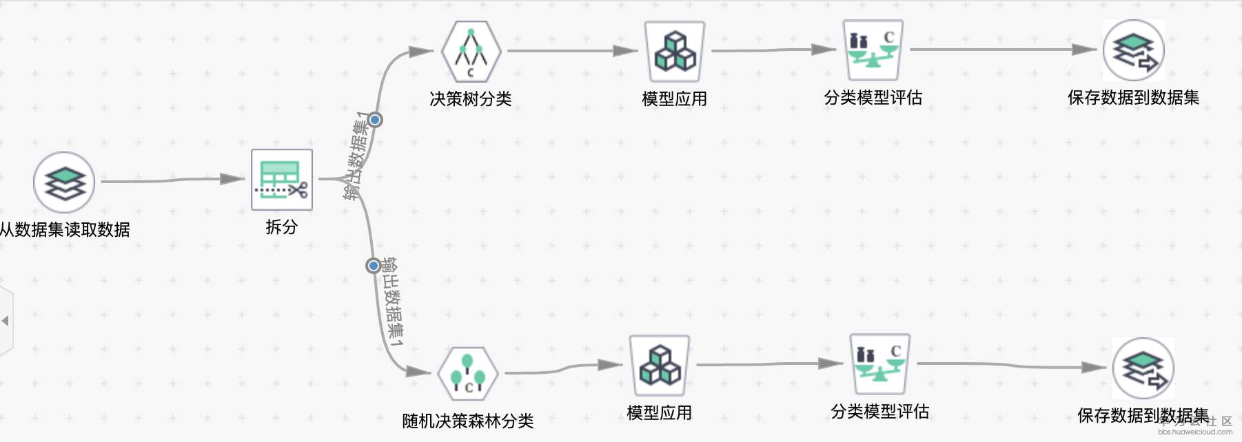 1555852772269190.png image.png