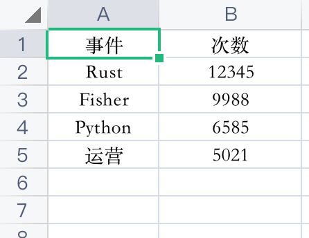 excel-data2.png