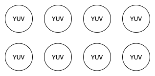 yuv444.png