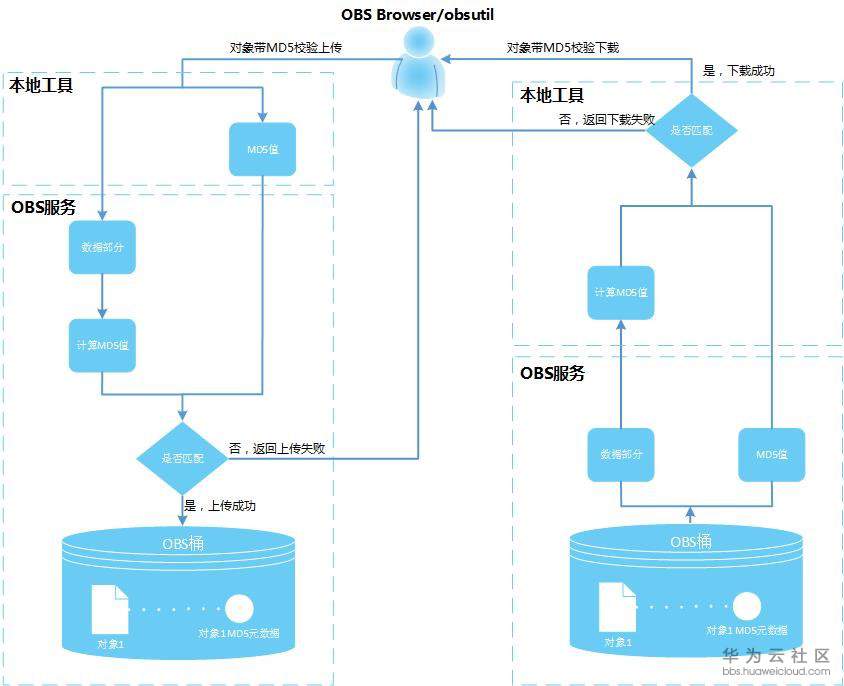 1558060535381391.jpg 1.jpg