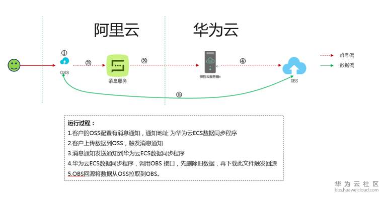 1560418165980988.png 图片.png