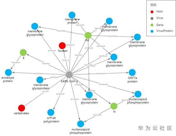 1594978787309062938.png image.png