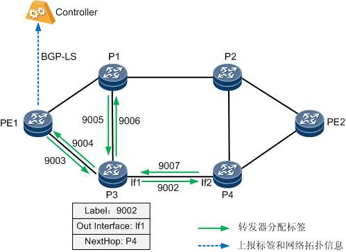 3389626f2c0ab1f872f2_499x364.png@900-0-90-f.png