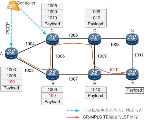 5f36726f2c0ab3638ed8_471x393.png@900-0-90-f.png