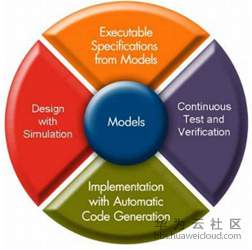 1579168684304621.png image.png