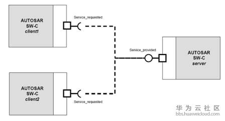 1579175724178230.png image.png