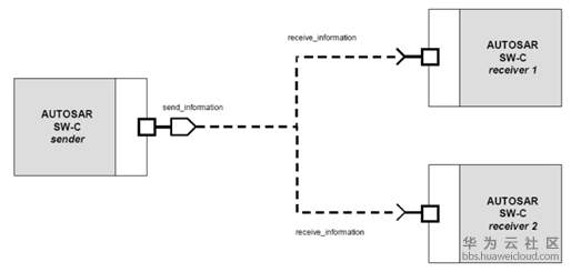 1579175743365886.png image.png