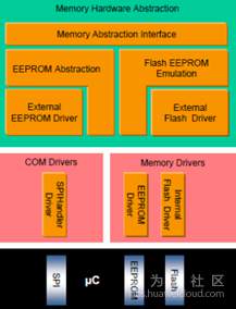 1579176145491637.png image.png