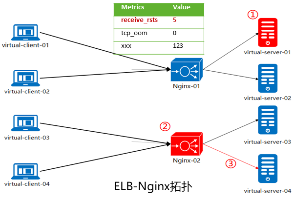 1_zh-cn_image_0000002331079202.png