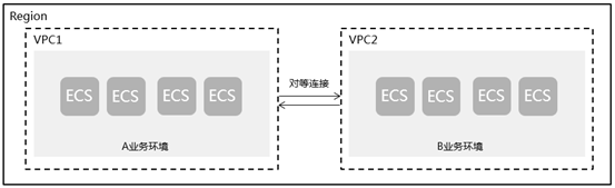 1529655013611871.png image.png