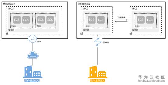 1529655038943793.png image.png