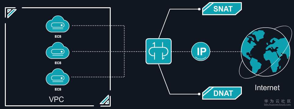 1529655812739970.png image.png