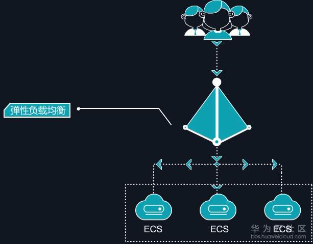 1529655904582927.png image.png