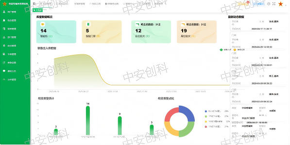 大数据中心(水印).png