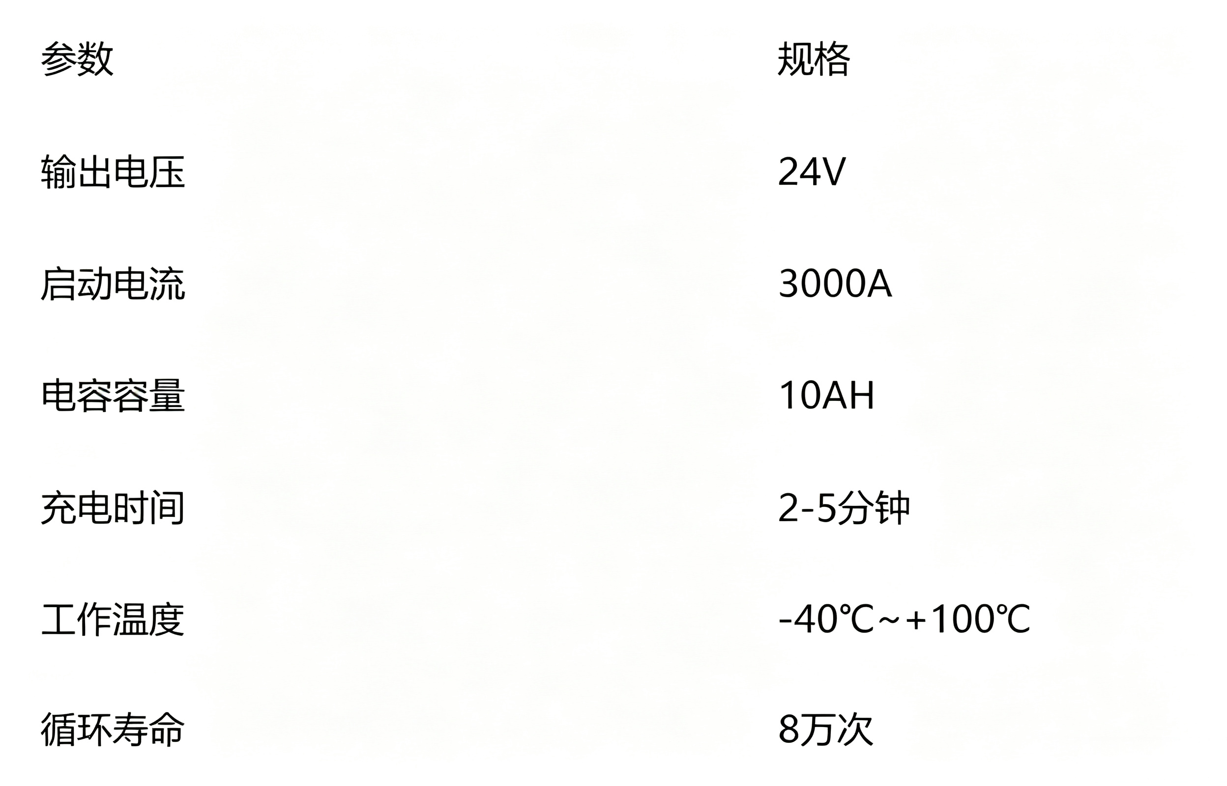 应急启动电源 参数.png