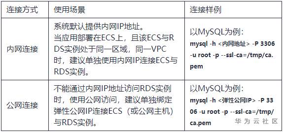 云小课-表格图标.PNG