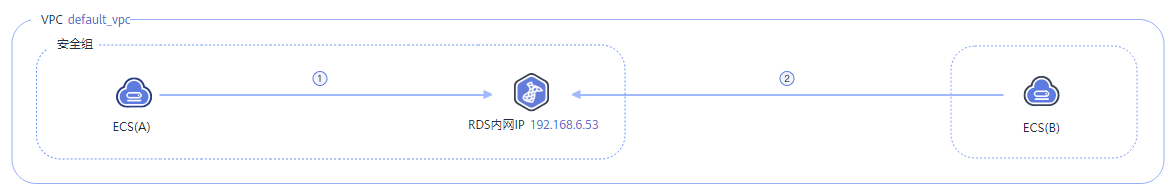 064dd18be280264a1f27c0015eb93d8f.20221010062031.39675974798920472320609838336571.png