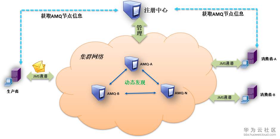 1583299071868962.png 1583299071868962.png