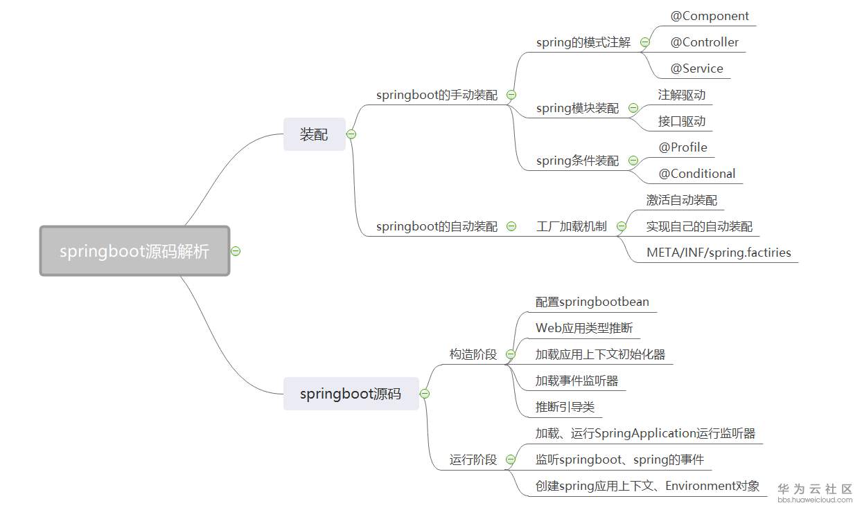 1581143404184269.png blob.png