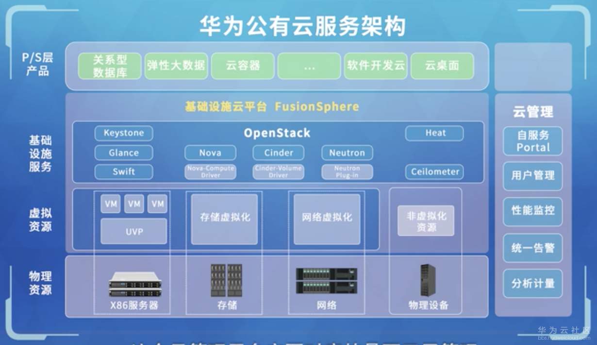 1585122307493932.png image.png