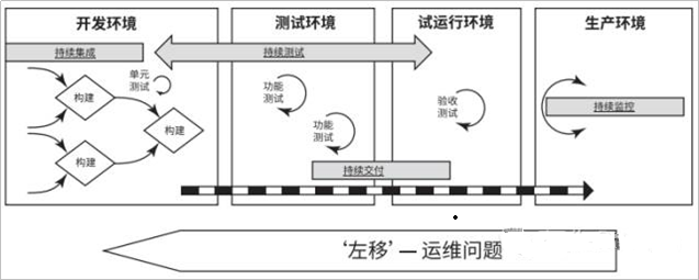 zh-cn_image_0185495609.png