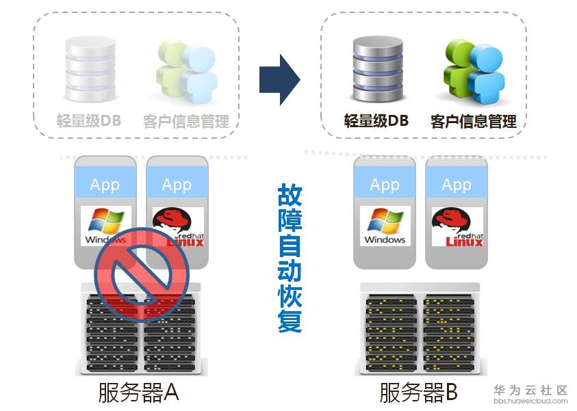 1545750742921337.png 图片1.png