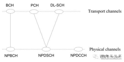 1581990102600314.png image.png