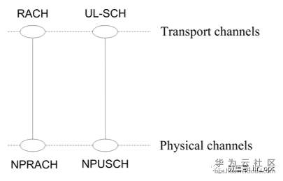 1581990121181287.png image.png