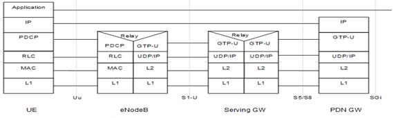 1581990200767279.png image.png