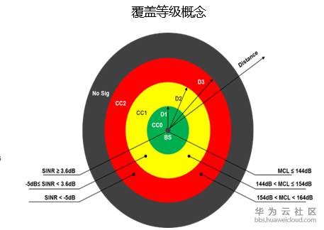 1581990177242815.png image.png