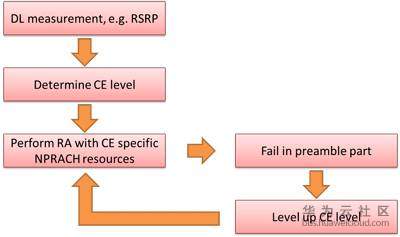 1581990149627699.png image.png