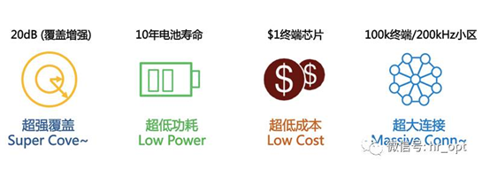 1579166756275190.png image.png