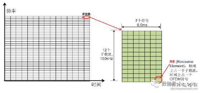 1579166829477120.png image.png