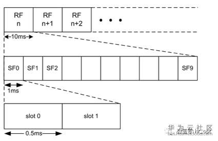 1579166836841644.png image.png