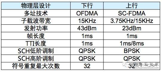 1579166844745408.png image.png