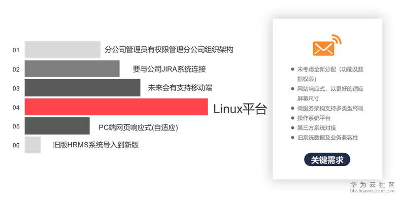 1543389369519250.png 2.png