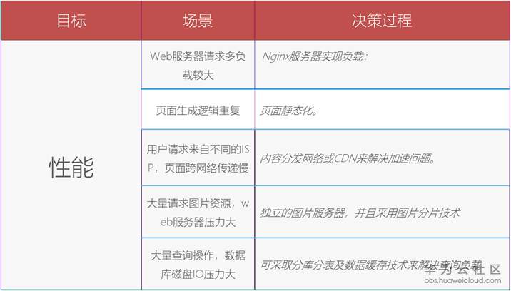 1543389475345582.png 15.png