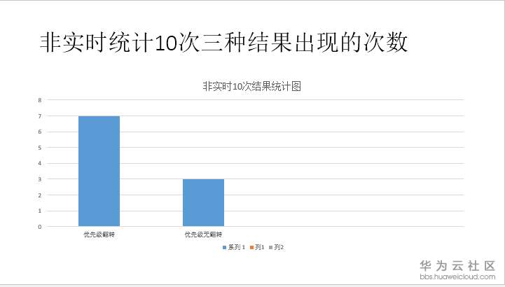 1547614747313578.png 图9.png