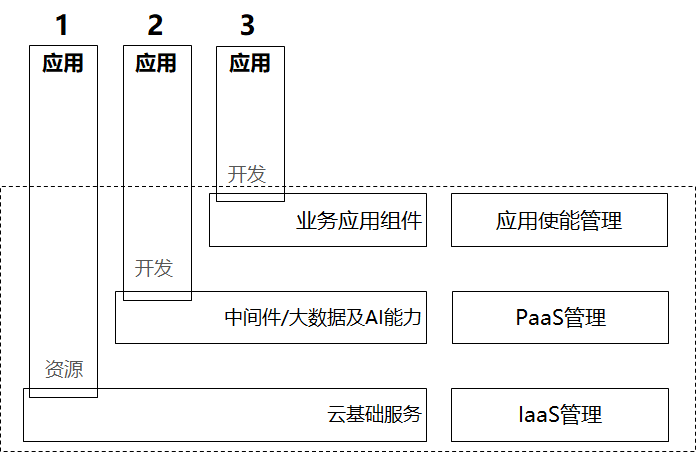 数字资产1.png